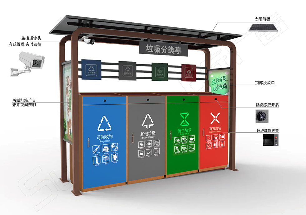 垃圾分类1.jpg